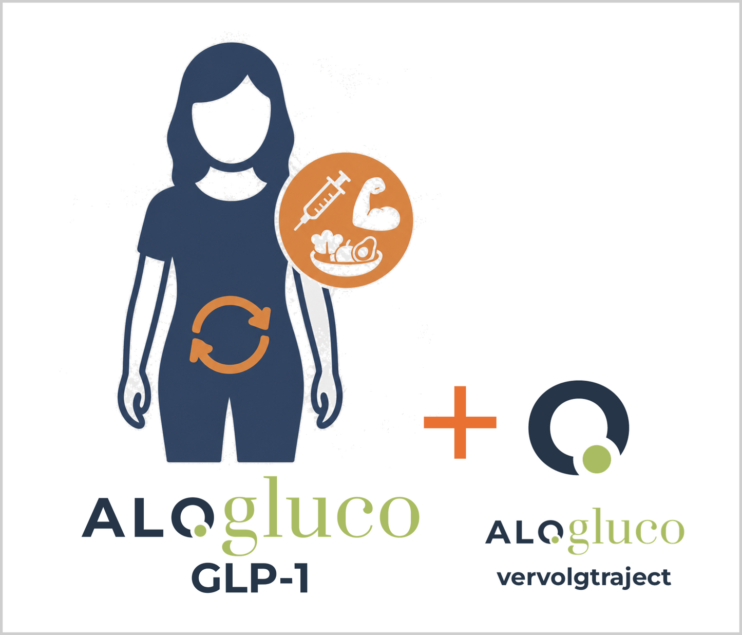 Alogluco GLP-1 (5 weken)