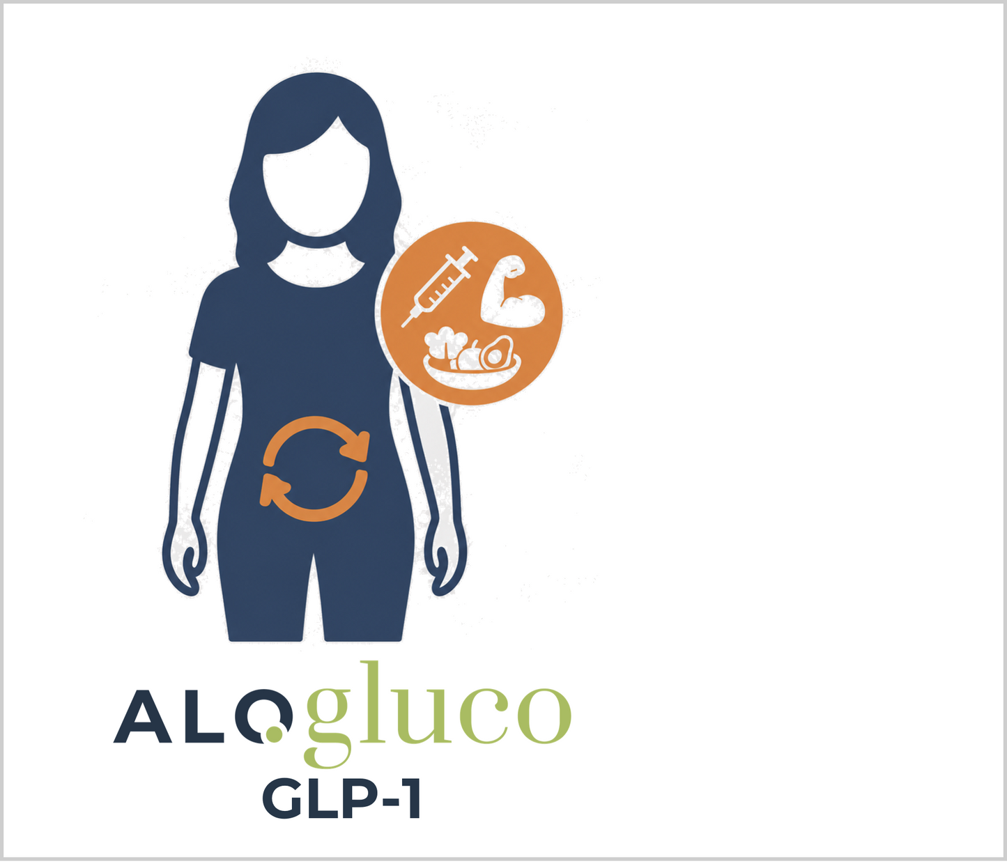 Alogluco GLP-1