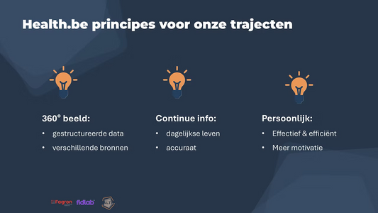 Haalbare preventie: van inzicht naar praktijk