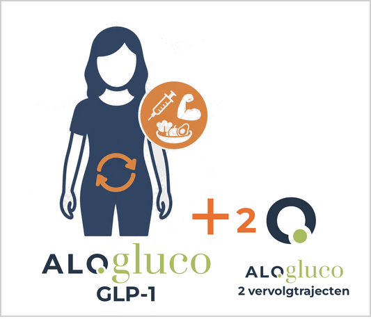 Alogluco GLP-1 (7 weken)