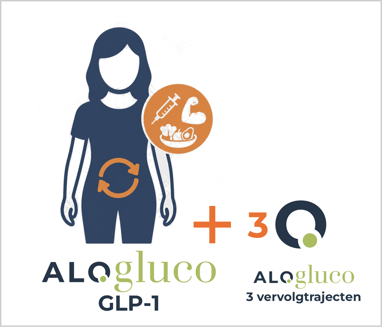Alogluco GLP-1 (9 weken)