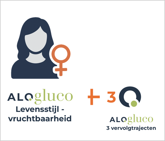 Alogluco Levensstijl - Vruchtbaarheid 9 weken