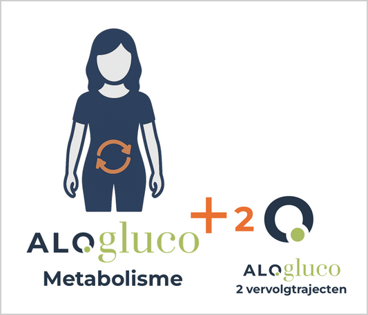Alogluco Metabolisme (7 weken)