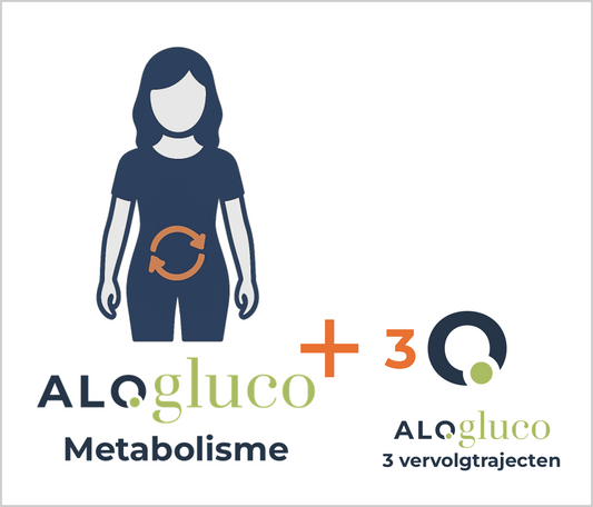 Alogluco Metabolisme (9 weken)
