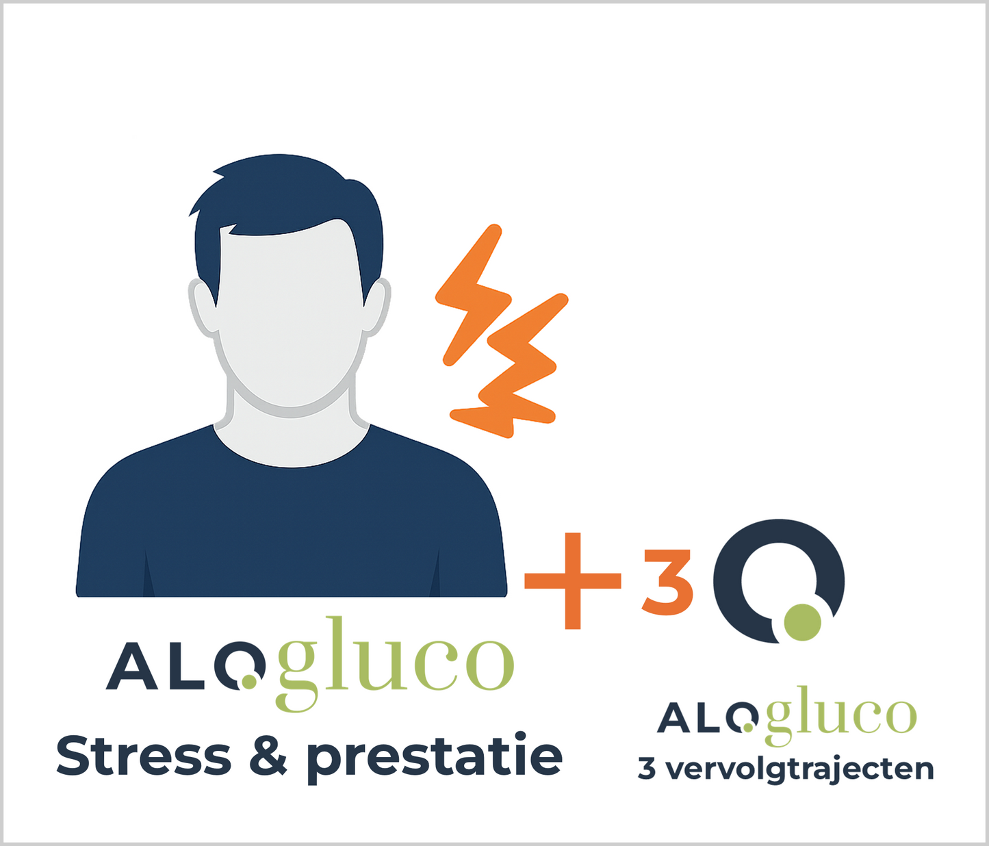 Alogluco Mannen Stress & Prestatie 9 weken